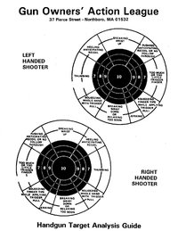 GOAL Handgun Target Analysis Guide01.jpg