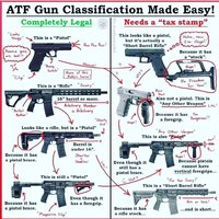 ATF classification - Copy.jpg
