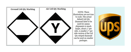 New ORD Shipping Labels.png