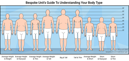 Eleven-Different-Male-Body-Types-In-Lineup.png