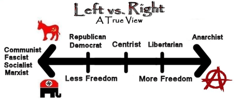 left_vs_right.png