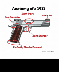 thumb_anatomy-of-a-1911-jam-port-n-a-after-jam-jam-49208157.png