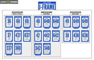 j-frame-chart.jpg