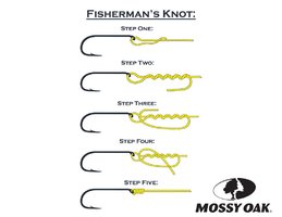 Fishermans-knot-all-steps.jpg