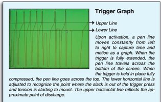 trigger graph.jpg