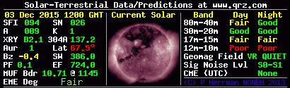solar.1449144005.gif