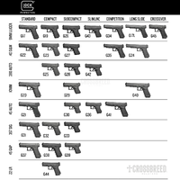 Glock-Models-By-Category.png