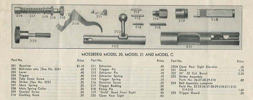 Mossberg-20-21-c parts.jpg