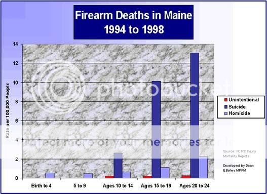 firearm_deaths.jpg