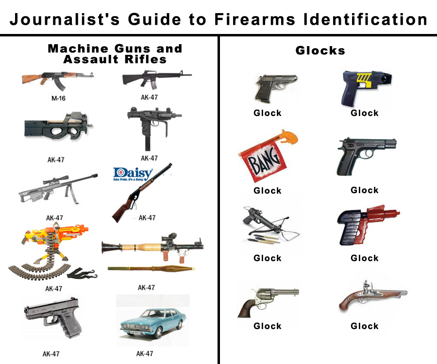media-guide-firearms.jpg