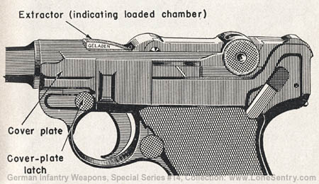 04-luger-pistol-extractor.jpg