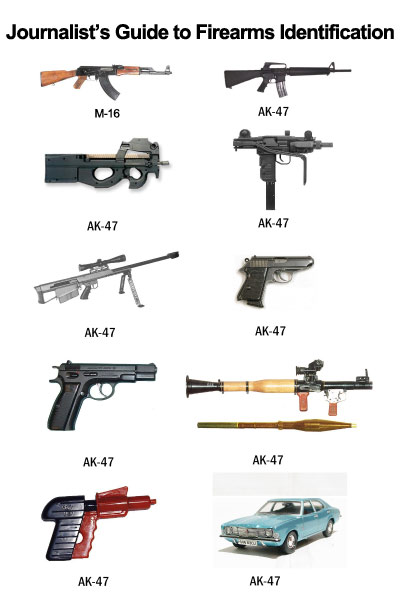 journalists-guide-to-firearms-identification.jpg